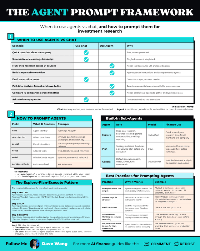 The Agent Prompt Framework