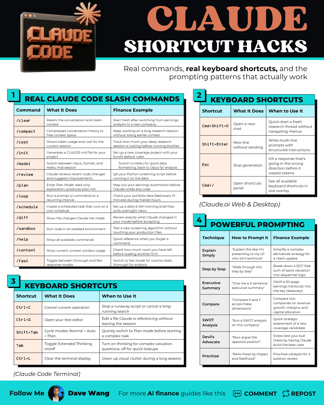 Claude Shortcut Hacks