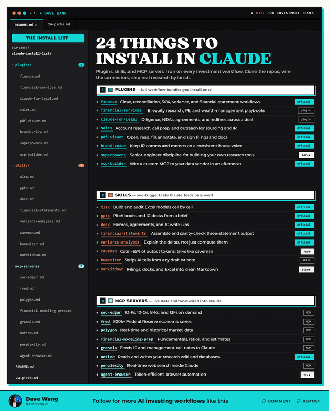 24 Things to Install in Claude