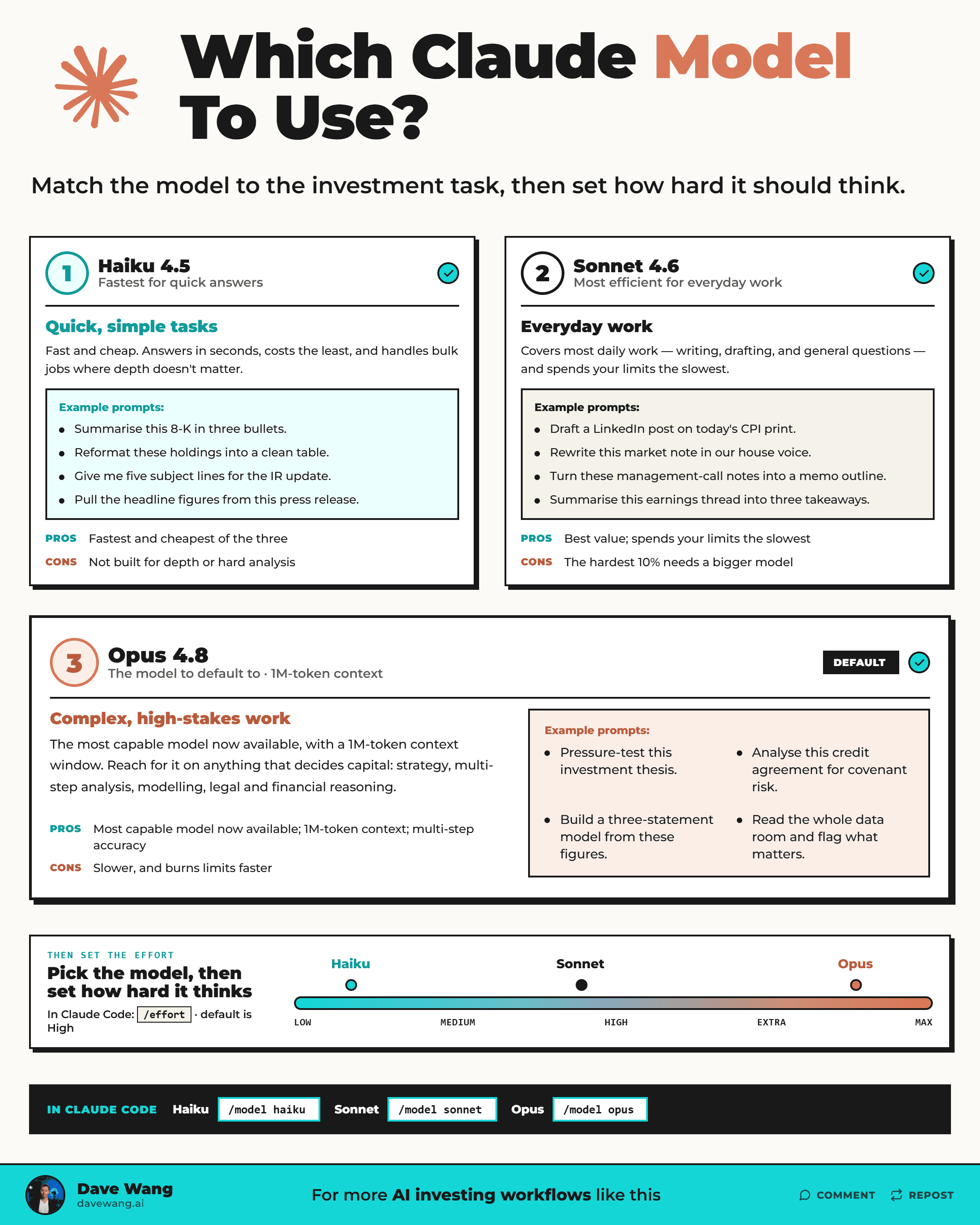 Which Claude Model To Use