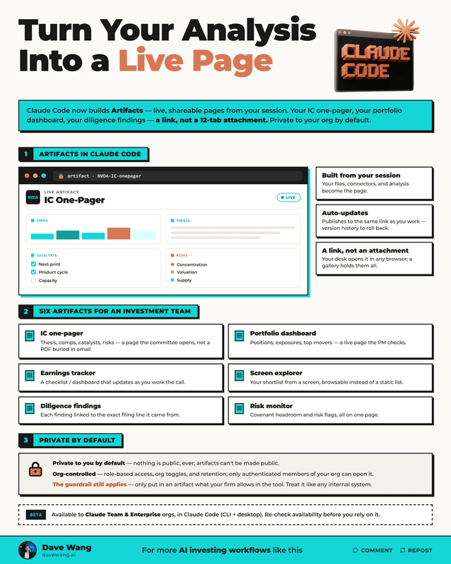Turn Your Analysis Into a Live Page