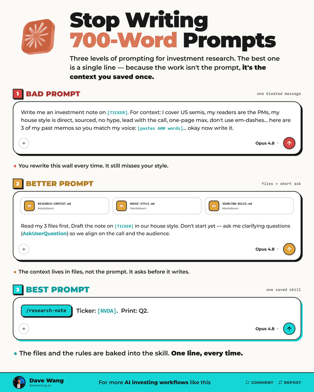 Stop Writing 700-Word Prompts