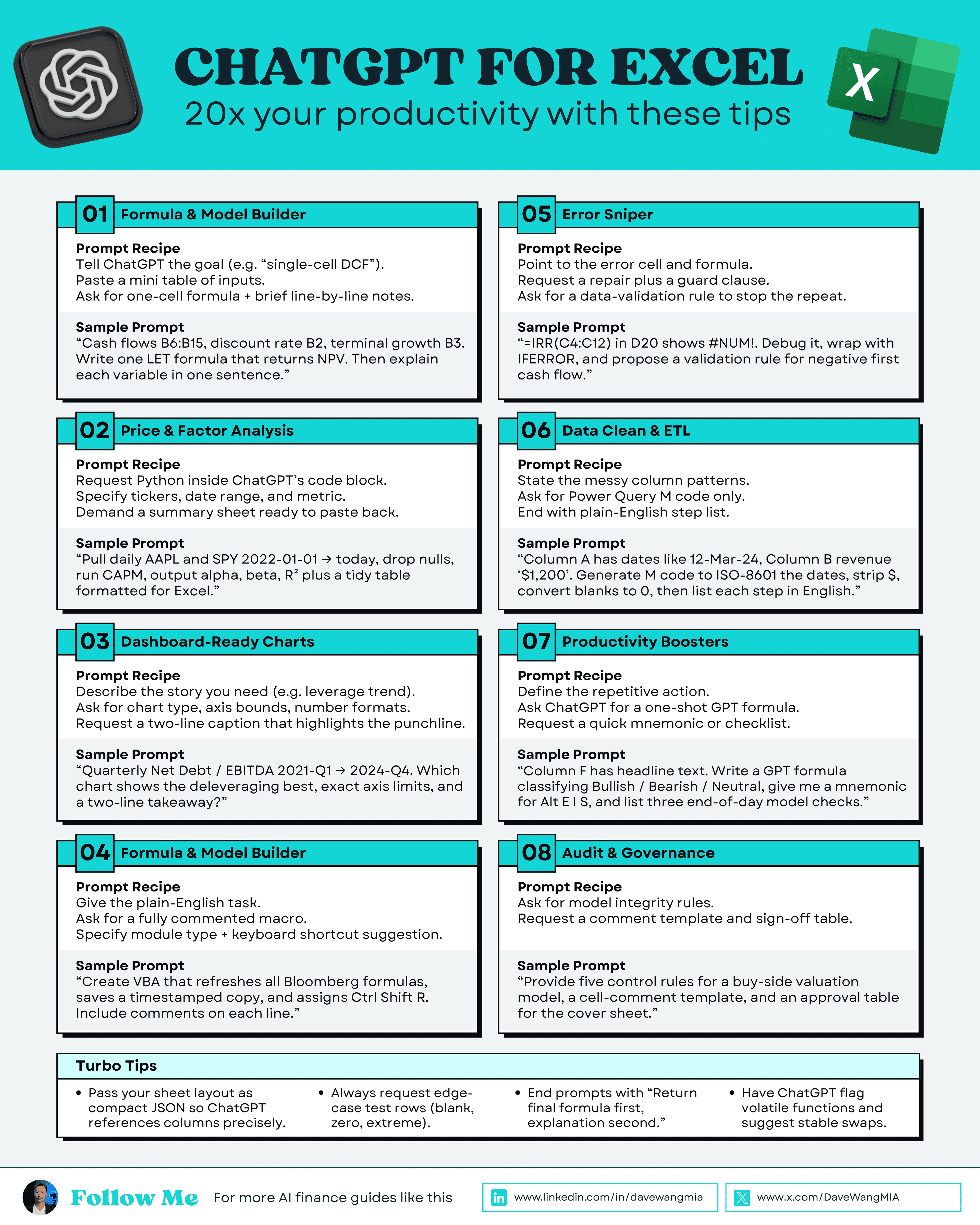 ChatGPT for Excel: 20x Your Productivity