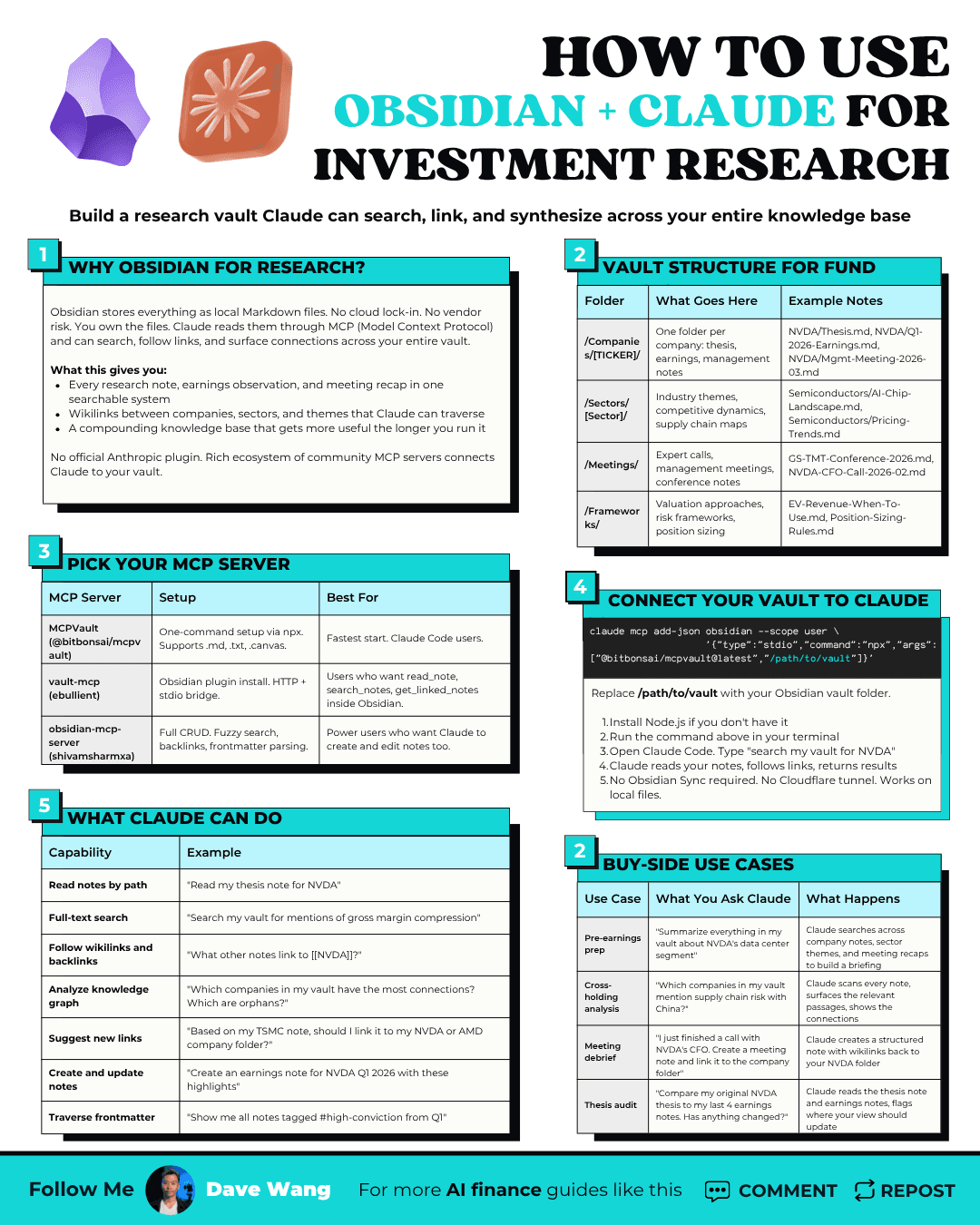 Obsidian + Claude for Investment Research