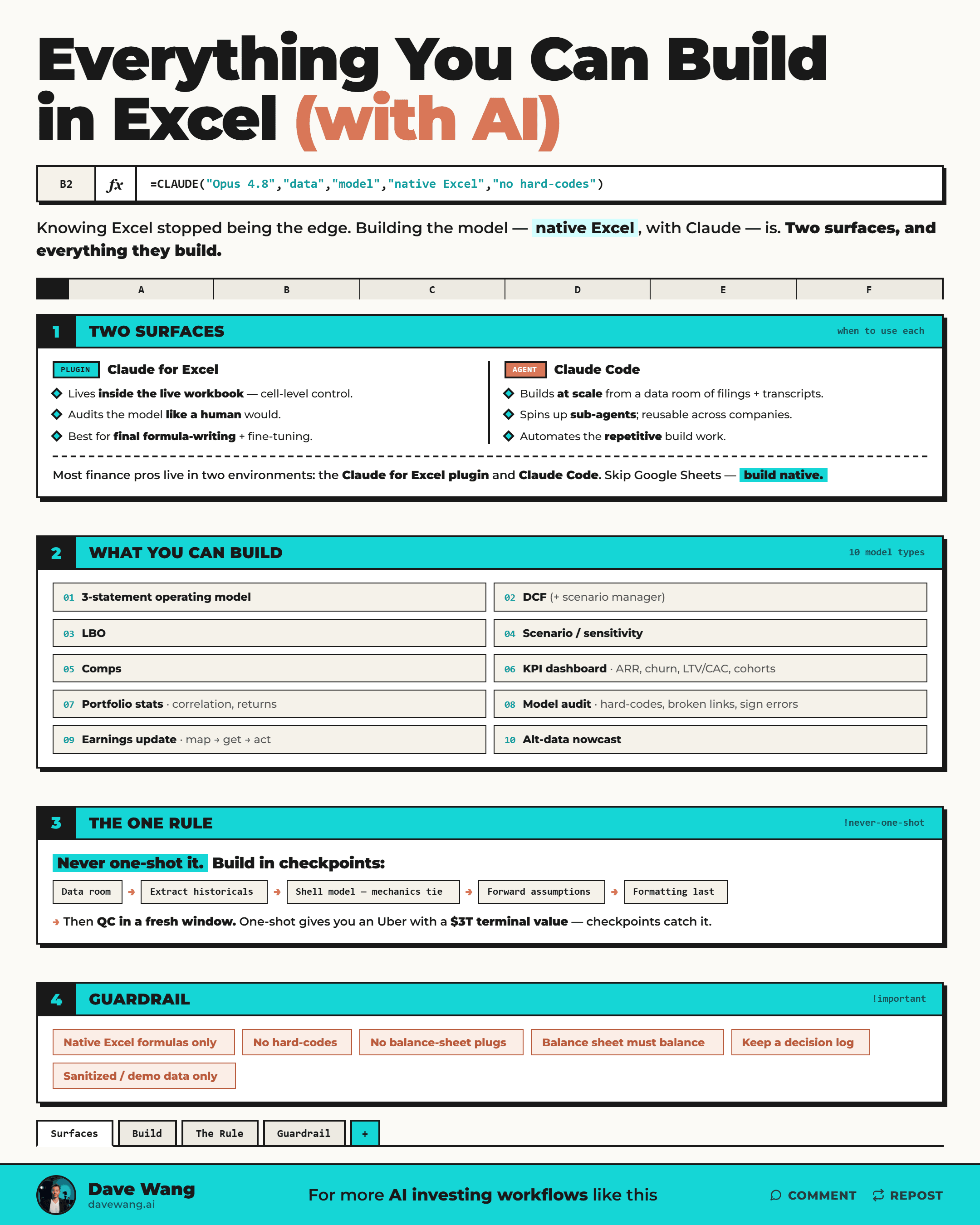 Everything You Can Build in Excel