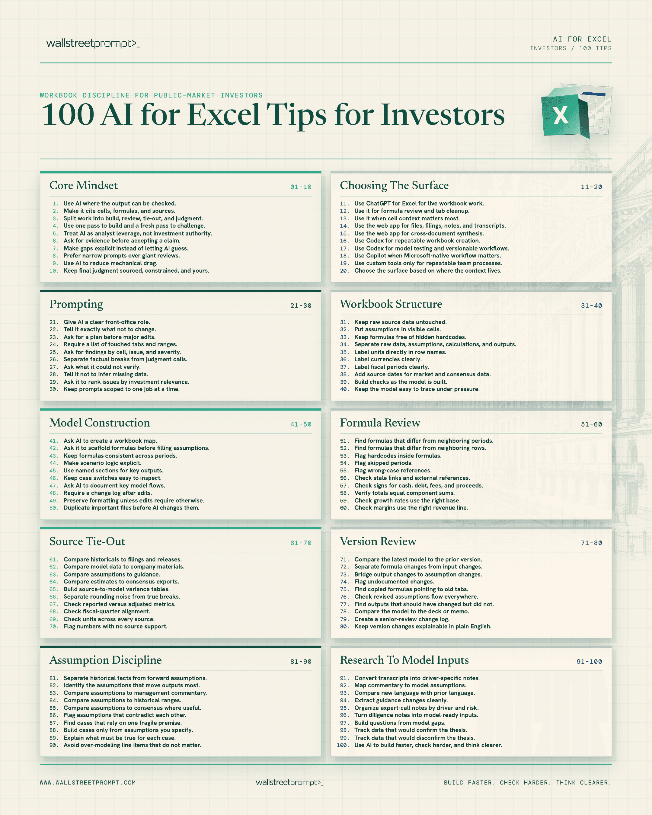 100 AI for Excel Tips for Investors