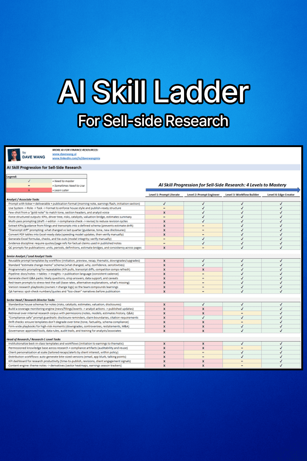 AI Skill Ladder for Sell-Side Research