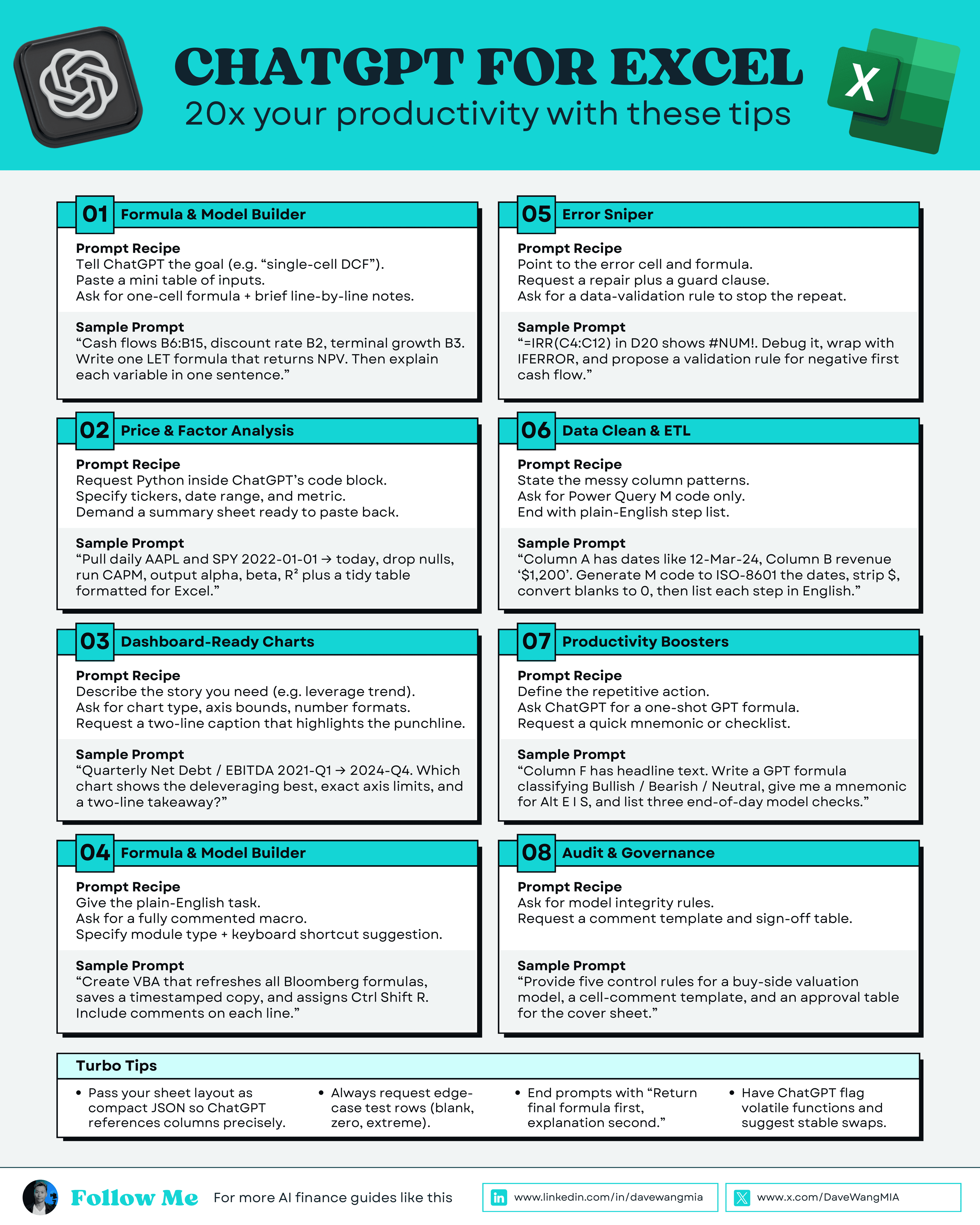 ChatGPT for Excel: 20x Your Productivity